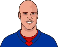messi vs nashville last 5 games