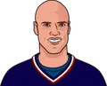 Mark Messier