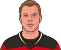 Martin Brodeur