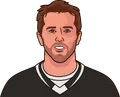 Mike Modano