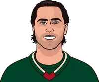 when was alex tuch drafted