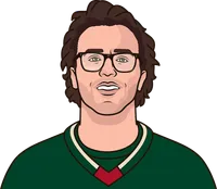 minnesota wild last 10 games vs islanders
