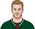 Darcy Kuemper