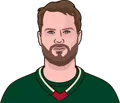 Filip Gustavsson