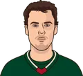 Joel Eriksson Ek