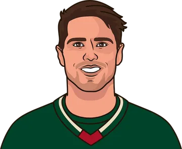 Kevin Fiala