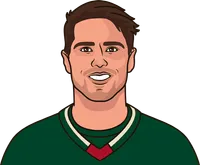 wild homerecord alltime on december 2nd