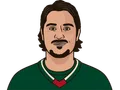 Mats Zuccarello