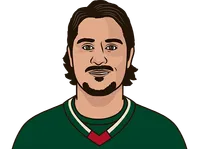 most hockey player points wild on tuesdays last season at home