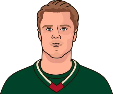 Mikael Granlund