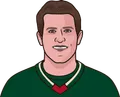 Ryan Suter