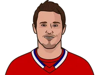 brendan gallagher pts on the canadians from 2011 to 2/20/2017