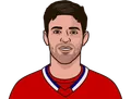 Carey Price