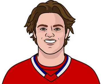 Cole Caufield