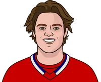 cole caufield last 10 gamaes