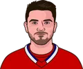 Nick Suzuki