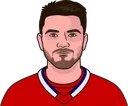 Nick Suzuki