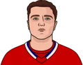 Noah Dobson