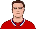 Noah Dobson