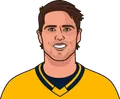 Kevin Fiala