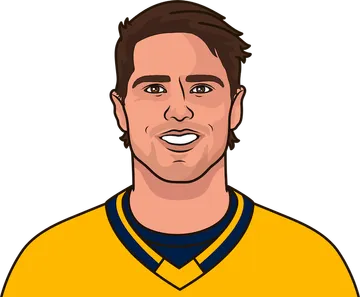 Kevin Fiala