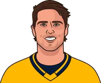 most overtime goals in predators playoff history