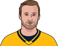 steven stamkos vs wpg