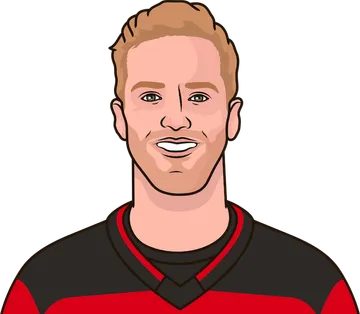 Dougie Hamilton
