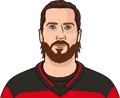 Jacob Markstrom