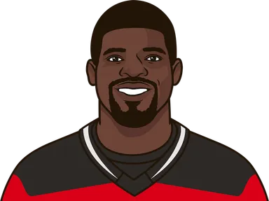 P.K. Subban