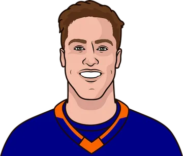Anders Lee