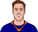 Anders Lee