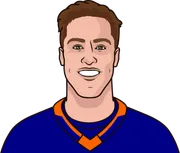 Illustration of Anders Lee wearing the New York Islanders uniform