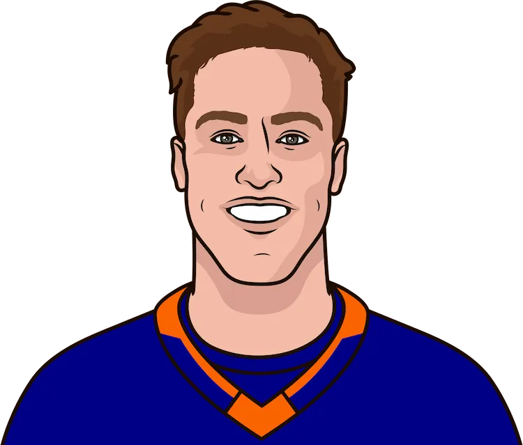 Illustration of Anders Lee wearing the New York Islanders uniform