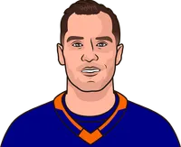 bo horvat vs colorado last 5 games