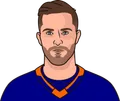 Devon Toews