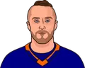 Jaroslav Halak