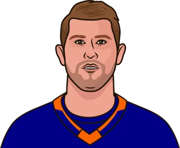Josh Bailey
