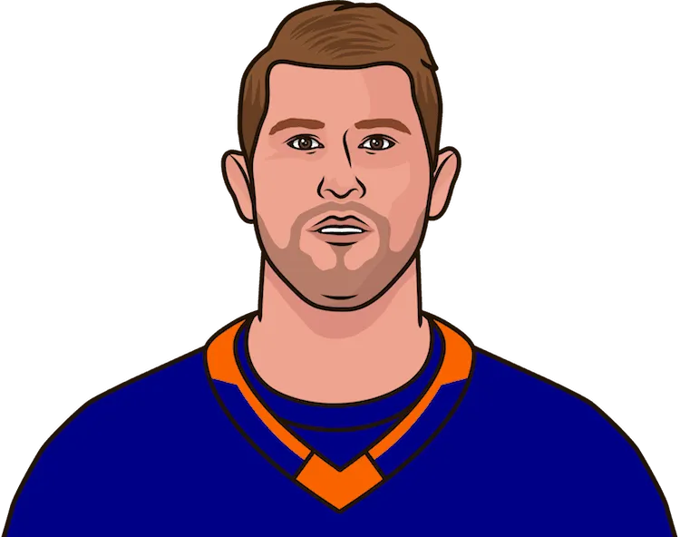 Illustration of Josh Bailey wearing the New York Islanders uniform