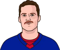 alexis lafrenière v capitals