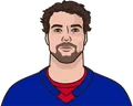 Filip Chytil