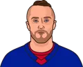 Jaroslav Halak