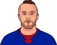 jaroslav halak stats in his last season