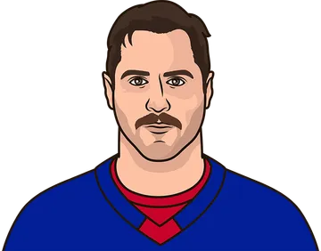J.T. Miller