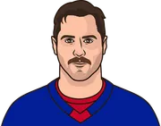 Illustration of J.T. Miller wearing the New York Rangers uniform