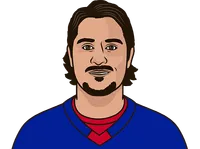 mats zuccarello career stats in the stanley cup finals