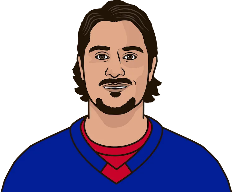 mats zuccarello career stats in the stanley cup finals