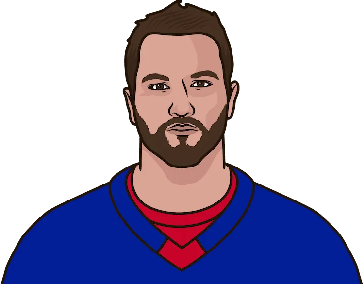 rick nash career stats in the stanley cup finals