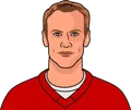 Nicklas Lidstrom
