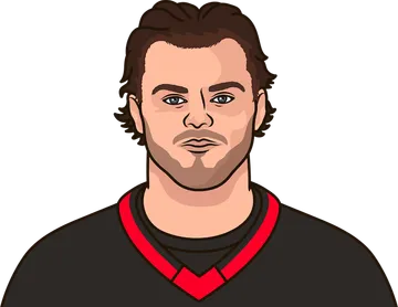Alex DeBrincat